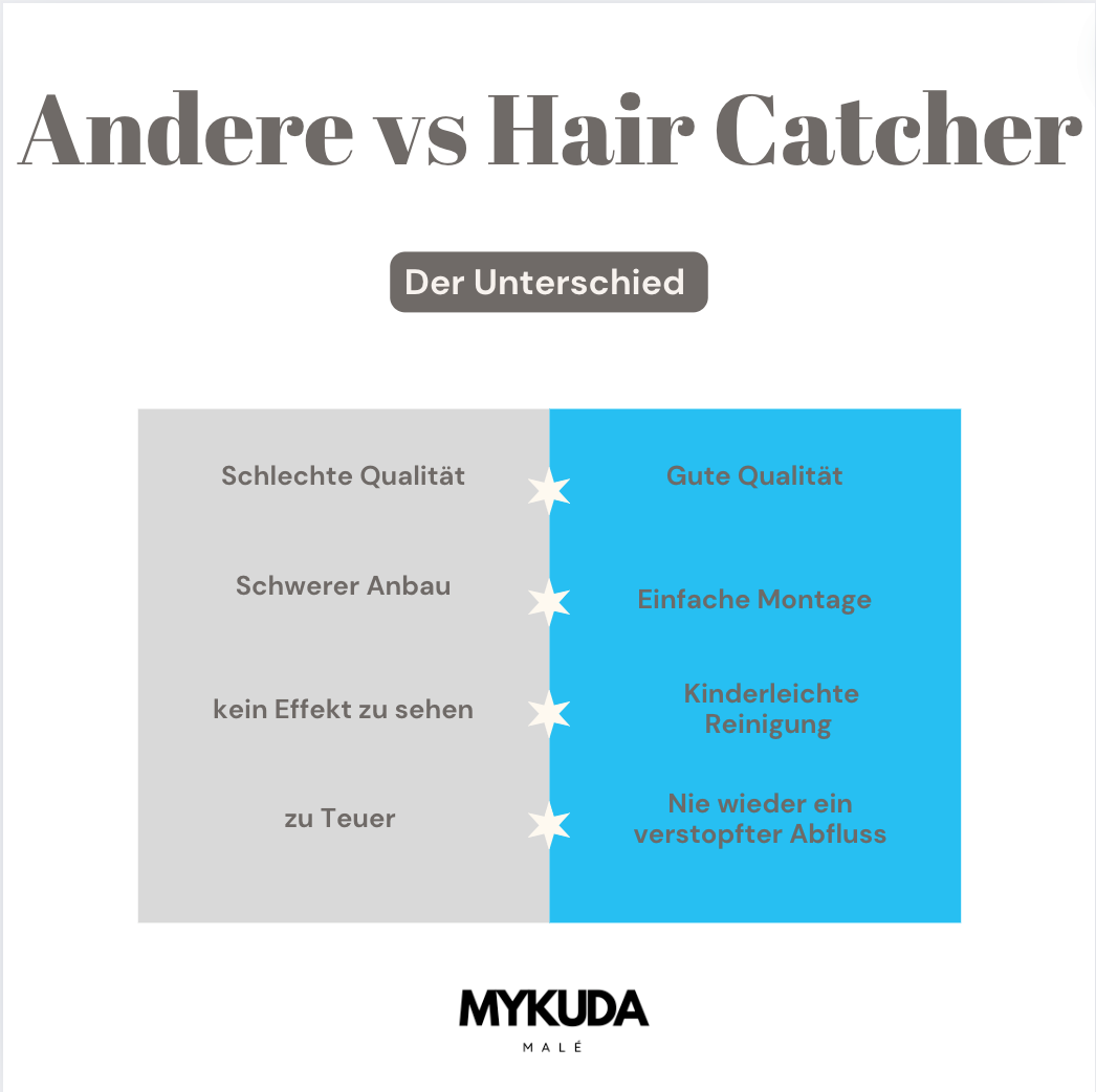 HairCatcher